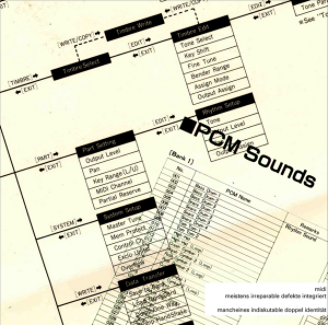 MIDI Front-Cover